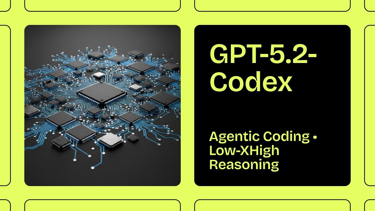 GPT-5.2 Codex