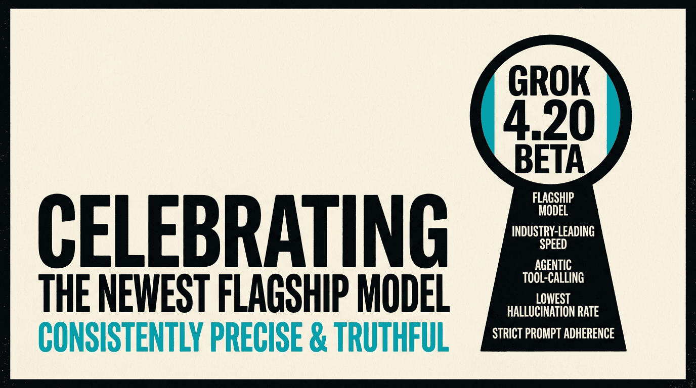 Grok 4.20