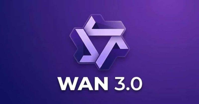 Hvad er de bedste alternativer til Wan 3.0?