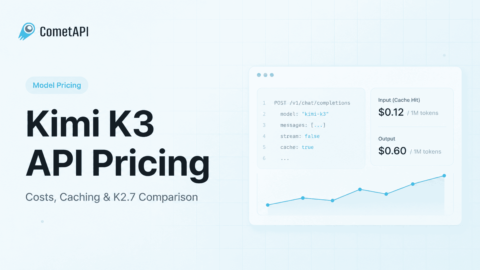 Kimi K3 API Pricing (2026): What it Costs & K2.7 Code Comparison